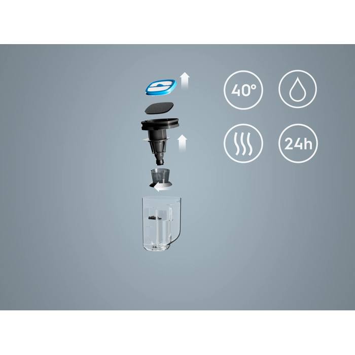 Zubehör Filter Kit zu Electrolux 800 Wet&Dry