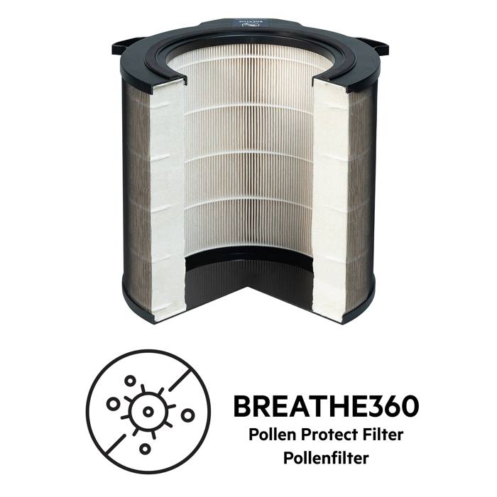 AFDBTH4 FILTERS FOR AIR C