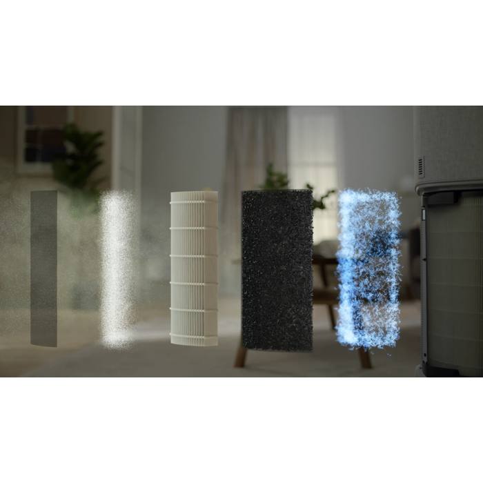 EFDFRH6 ODOUR PROTECT FILTER
