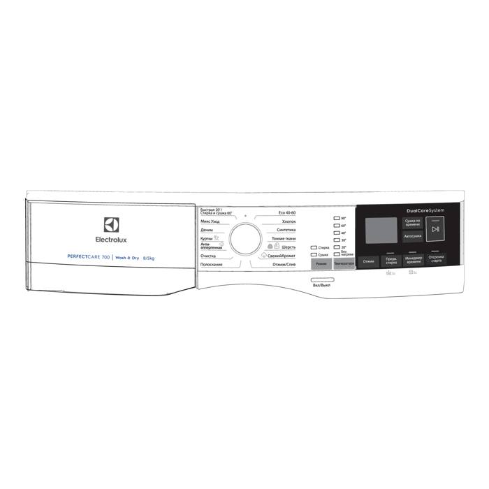 control panel, white, Electrolux