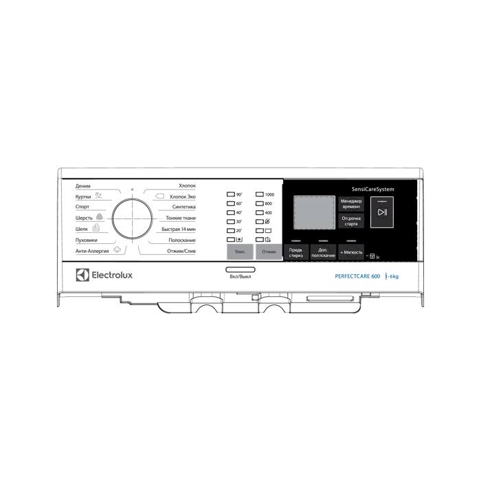 panel holder,white,Electrolux,RU