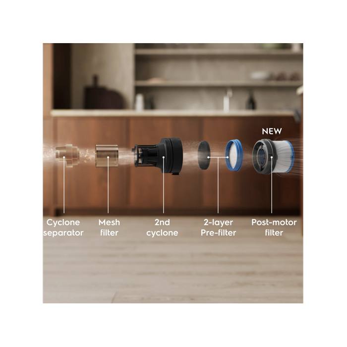 ESKW7 Performance Kit