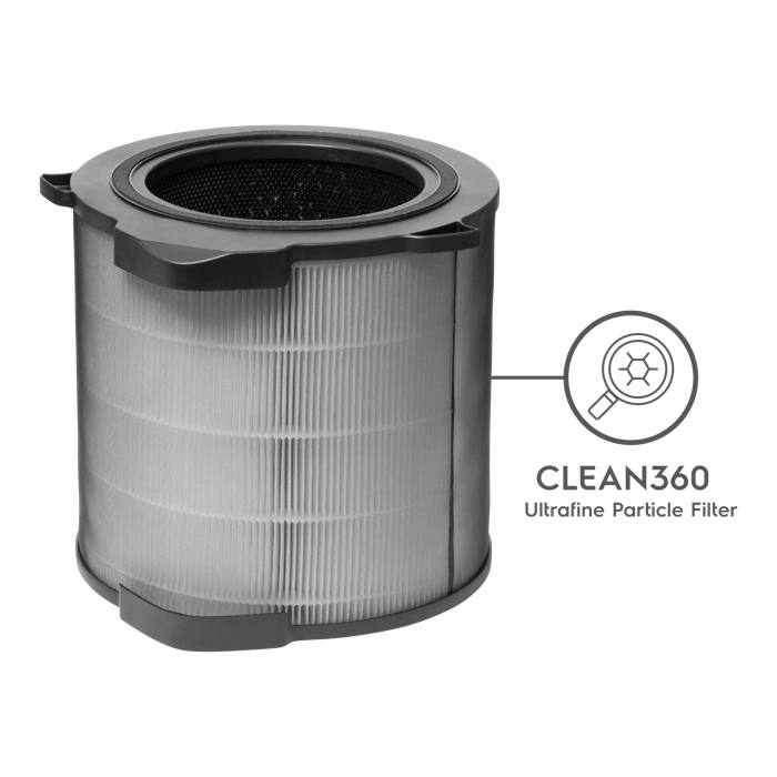 PureA9 CLEAN360 Ultrafine particle filter 400 CADR