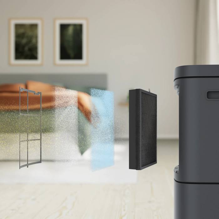 EFCAREFU7 ACTIVE CARBON FILTER