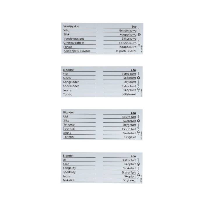 skylt program-, magnetisk, SV,DA,NO,FI