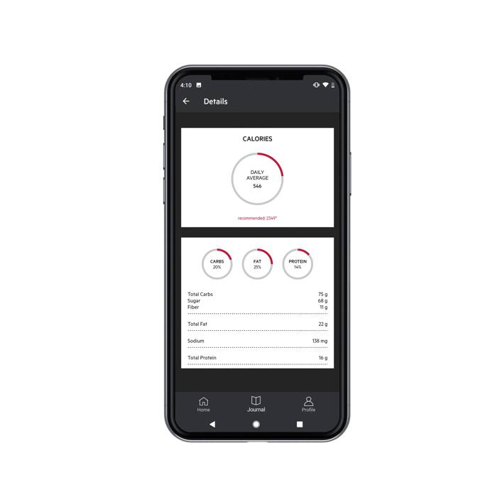 Bluetooth Connected Kitchen Scale with 5kg max
