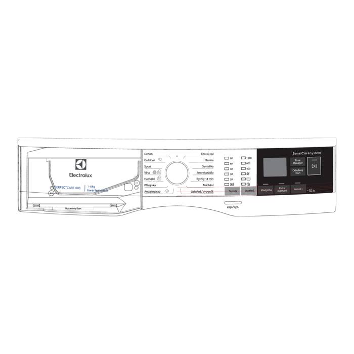 control panel, white, Electrolux, CS