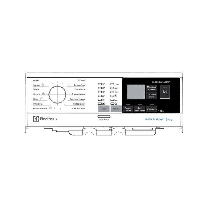 panel holder,white,Electrolux,RU
