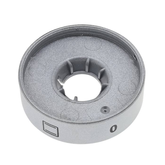 ZEIGER,RING,FUNKTIONEN