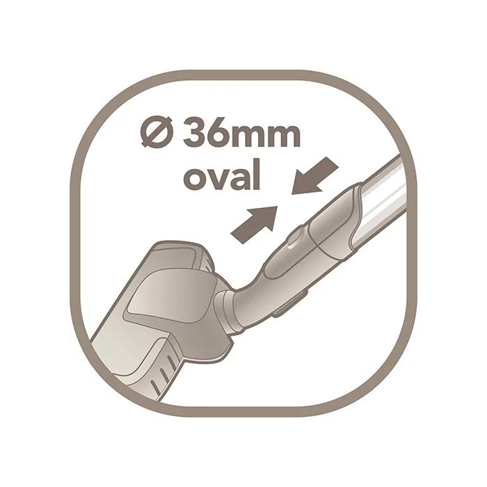 Advanced 3in1 Kombidüse für AEG Bodenstaubsauger der Ultra-Serie (36mm Ovalrohr)