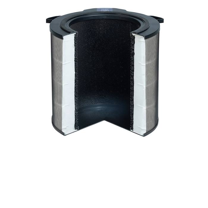 Filtro ultrafino Particel CLEAN360