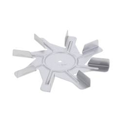 turbine convection