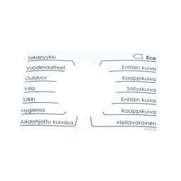 programme plate,knob,adhesive,FI