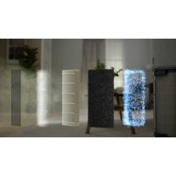 EFDFRH6 ODOUR PROTECT FILTER
