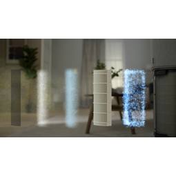 PureA9 BREATHE360 Pollen Protect filter 400 CADR