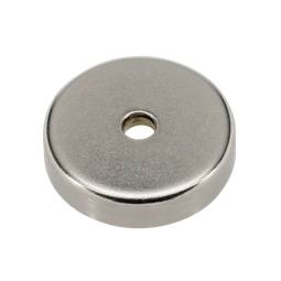 magnetico