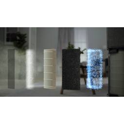 FRESH360 Odour Protect Filter