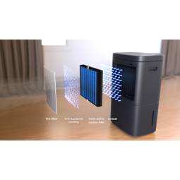 EFCAREFU7 ACTIVE CARBON FILTER