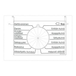 control panel, white, AEG
