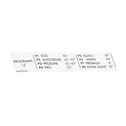 programme label