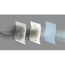 GR203S s-bag® Anti-Odour Staubsaugerbeutel