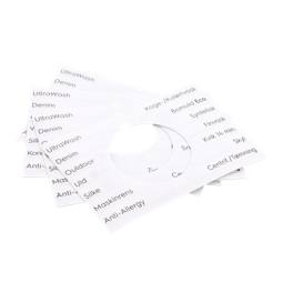 programme plate,knob,adhesive,DA,NO,FI,SV