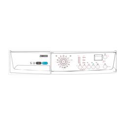 control panel,Handle,Zanussi,ZWHB7140P,Symbols