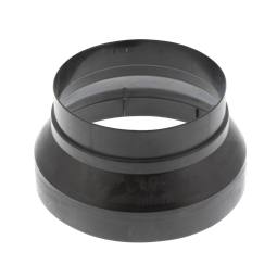 flange
