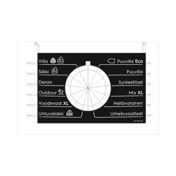 programme plate,knob,adhesive,FI