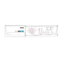 control panel,Handle,Zanussi,ZWHB7160P,EN