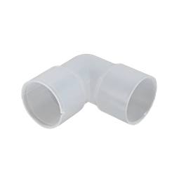 connection, drain