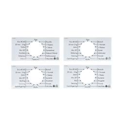 skylt program-, vred, lim, NO,SV,FI,DA
