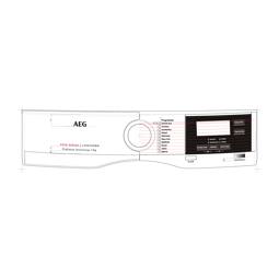 control panel, handle, AEG