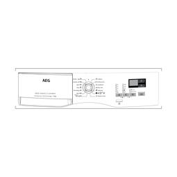 kontrolpanel, håndtag, AEG
